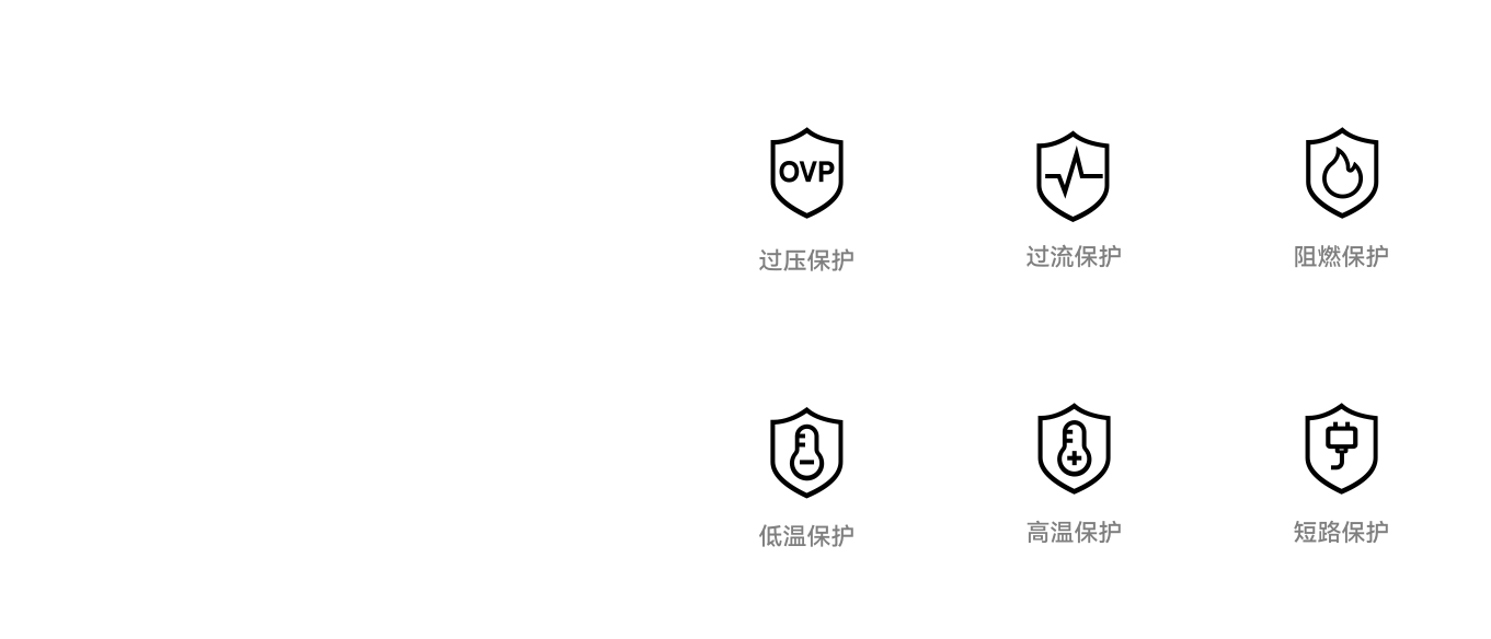 多重安全保护，安心快充